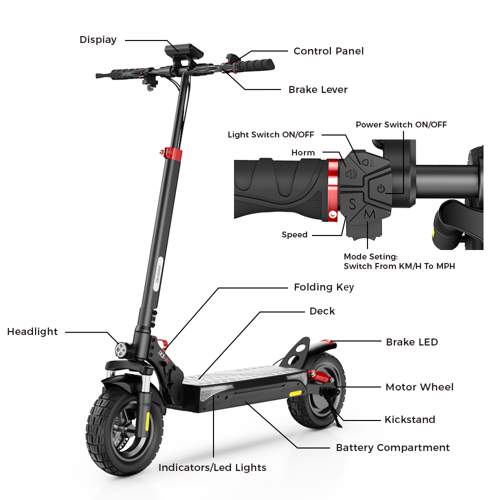 Trotineta electrică iScooter iX3 4